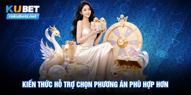 Kiến thức hỗ trợ chọn phương án phù hợp hơn Kiến thức hỗ trợ chọn phương án phù hợp hơn