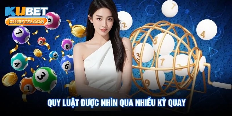 Quy luật được nhìn qua nhiều kỳ quay Quy luật được nhìn qua nhiều kỳ quay