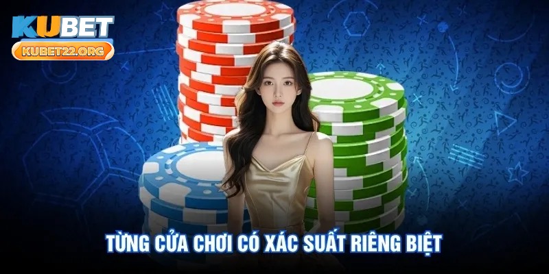 Từng cửa chơi có xác suất riêng biệt Từng cửa chơi có xác suất riêng biệt